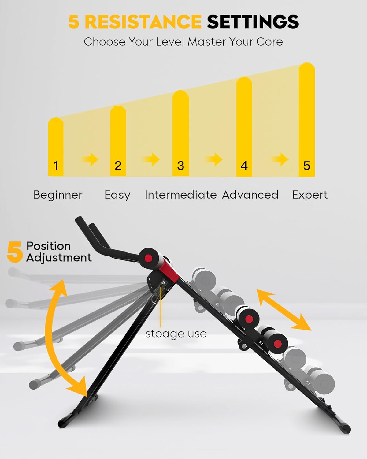 CoreForge Ab Trainer