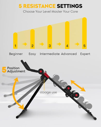 CoreForge Ab Trainer
